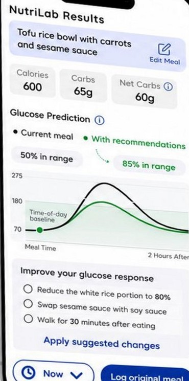 NutriLab glucose predictions in the CIPRA app
