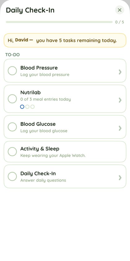 Your daily check-in list